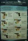 9 мм пистолет Макарова: неполная разборка и сборка. Плакат